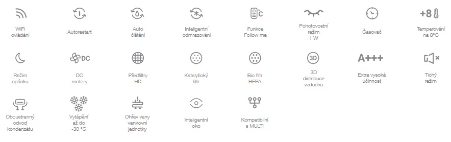 HYUNDAI SMART EASY PRO FUNKCE